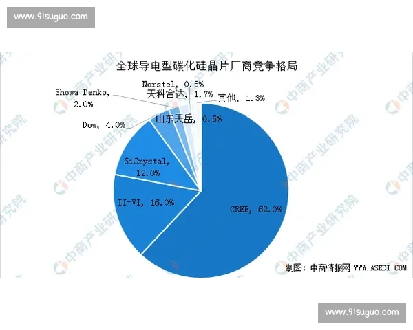 宁广友与权亚率对决解析：战略布局与心理博弈全景剖析